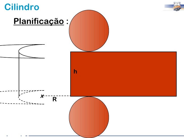 Planificação Do Cilindro Para Imprimir E Montar