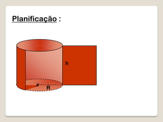 Planificação :
R
h
x
 