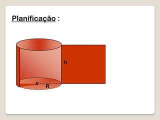 Planificação :
R
h
x
 