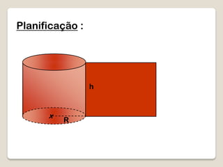 Planificação :
R
h
x
 