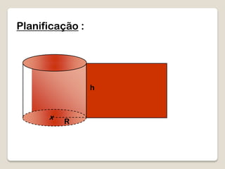 Planificação :
R
h
x
 