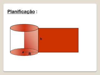 Planificação :
R
h
x
 