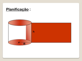 Planificação :
R
h
x
 