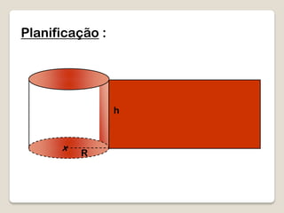Planificação :
R
h
x
 