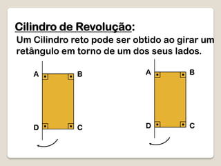 A B
D C
A B
D C
Cilindro de Revolução:
Um Cilindro reto pode ser obtido ao girar um
retângulo em torno de um dos seus lados.
 