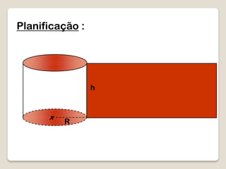 Planificação :
R
h
x
 