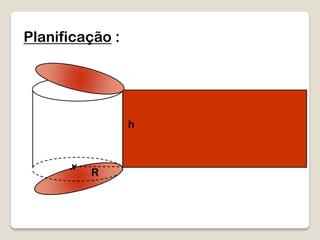 Planificação :
R
h
x
 