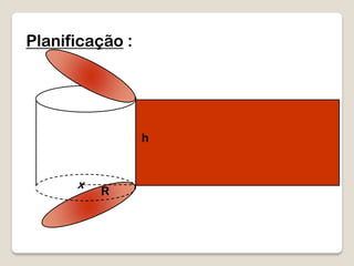 Planificação :
R
h
x
 