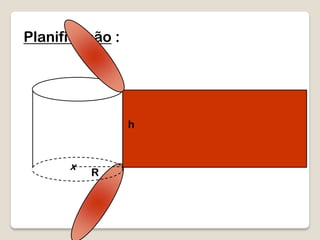 Planificação :
R
h
x
 