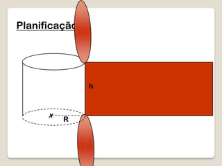 Planificação :
R
h
x
 