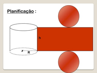 Planificação :
R
h
x
 