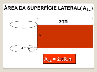 ÁREA DA SUPERFÍCIE LATERAL( ASL )
R
h
x
2pR
ASL = 2pR.h
 