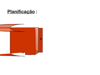 Planificação :
R
x
h
 
