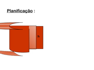 Planificação :
R
x
h
 