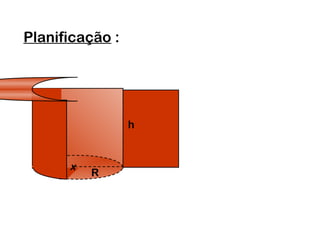 Planificação :
R
h
x
 