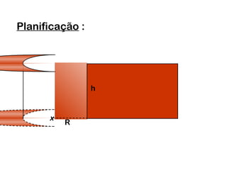 Planificação :
R
h
x
 