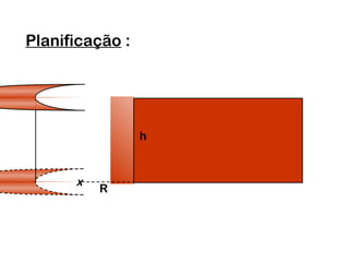 Planificação :
R
h
x
 