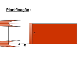 Planificação :
R
h
x
 