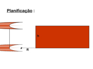 Planificação :
R
h
x
 