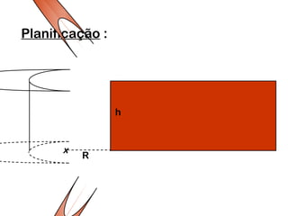 Planificação :
R
h
x
 