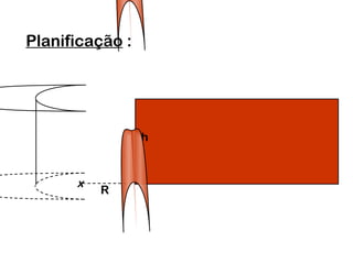Planificação :
R
h
x
 