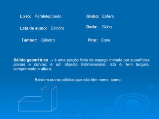 Livro: Lata de sumo: Tambor: Globo: Dado: Pino: Paralelepípedo Cilindro Cilindro Esfera Cubo Cone Sólido geométrico  ->  é uma porção finita de espaço limitada por superfícies planas e curvas; é um objecto tridimensional, isto é, tem largura, comprimento e altura. Existem outros sólidos que não têm nome, como: 