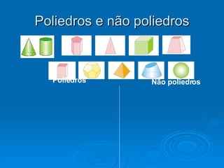 Poliedros e não poliedros Poliedros Não poliedros 