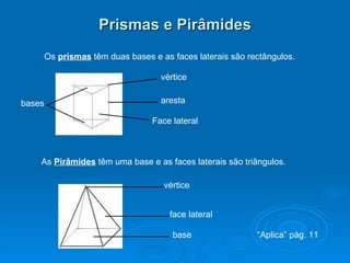 Prismas e Pirâmides Os  prismas  têm duas bases e as faces laterais são rectângulos. As  Pirâmides  têm uma base e as faces laterais são triângulos. vértice aresta Face lateral bases vértice face lateral base “ Aplica” pág. 11 