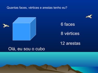 12 arestas
6 faces
8 vértices
Olá, eu sou o cubo
Quantas faces, vértices e arestas tenho eu?
 