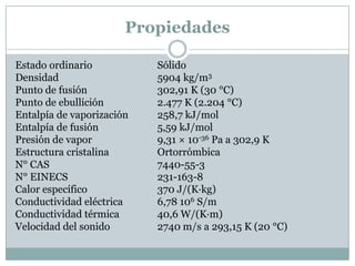 Propiedades

Estado ordinario           Sólido
Densidad                   5904 kg/m3
Punto de fusión            302,91 K (30 °C)
Punto de ebullición        2.477 K (2.204 °C)
Entalpía de vaporización   258,7 kJ/mol
Entalpía de fusión         5,59 kJ/mol
Presión de vapor           9,31 × 10-36 Pa a 302,9 K
Estructura cristalina      Ortorrómbica
N° CAS                     7440-55-3
N° EINECS                  231-163-8
Calor específico           370 J/(K·kg)
Conductividad eléctrica    6,78 106 S/m
Conductividad térmica      40,6 W/(K·m)
Velocidad del sonido       2740 m/s a 293,15 K (20 °C)
 