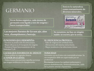 Está en la naturaleza
                                                                        como contaminante de
                                                                        diversos minerales.



        En su forma orgánica, cada átomo de
        germanio está ligado a tres de oxígeno :
        buen transportador.


Las mejores fuentes de Ge son ajo, aloe                     En nosotros, no hay en ningún
vera, champiñones y borraja.                                tejido: se excreta por la orina.

FUNCIONES QUE DESEMPEÑA:                        SU DEFICIENCIA PROVOCA:
- Favorece la producción de anticuerpos.        - Falta de oxigenación cerebral/otros.
- Mayor eficacia en el transporte de oxígeno.   - Alteraciones del sistema inmunitario.
- Permite el buen funcionamiento de los         - Mayor tendencia a las infecciones víricas.
linfocitos T y B.

CAUSAS QUE FAVORECEN SU DÉFICIT                 TOXICIDAD
- Dietas pobres en vegetales frescos.           Germanio-132 es el único sin contraindicaciones. Su
A TENER EN CUENTA                               uso terapéutico debe ser supervisado por un
- Deben tomar precauciones aquellas personas    profesional.
que tengan tendencia a la hipoglucemia.         En exceso lesiona los capilares pulmonares y
                                                provoca deshidratación, hemoconcentración, caída
                                                de la presión arterial e hipotermia.
 