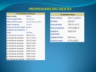 PROPIEDADES DEL SILICIO:
 