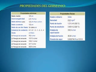 PROPIEDADES DEL GERMANIO:
 