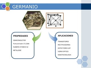 GERMANIO




PROPIEDADES                 APLICACIONES

SEMICONDUCTOR
                            TRANSISTORES
Punto de fusión (°C) 2280
                            RECTIFICADORES
NUMERO ATOMICO 32
                            DETECTORES UHF
METALOIDE
                            VIDRIO OPTICO

                            NANOTECNOLOGIA
 