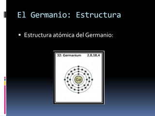 El Germanio: Estructura

 Estructura atómica del Germanio:
 