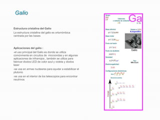 Galio
Estructura cristalina del Galio
La estructura cristalina del galio es ortorrómbica
centrada por las bases
Aplicaciones del galio :
-el uso principal del Galio es donde se utiliza
comúnmente en circuitos de microondas y en algunas
aplicaciones de infrarrojos , también se utiliza para
fabricar diodos LED de color azul y violeta y diodos
laser
-se usa en armas nucleares para ayudar a estabilizar el
plutonio
-se usa en el interior de los telescopios para encontrar
neutrinos
 