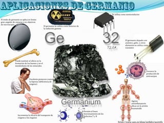 Favorece la
producción de
anticuerpos
Permite el buen
funcionamiento de los
linfocitos T y B
Agente
antiinflamatorio
eficaz en la artritis
reumatoide
Puede sustituir al silicio en la
formación de los huesos y en el
metabolismo de los minerales
Excelente protector contra
la hipoxia (deficiencia de
oxígeno).
Incrementa la eficacia del transporte de
oxígeno a los órganos
El óxido de germanio se aplica en lentes
gran angular de cámaras y en objetivos
de microscopio
El germanio dopado con
arsénico, galio, u otros
elementos se utiliza como
transistor
El germanio se utiliza como detector de
la radiación gamma
Se utiliza como semiconductor
https://www.upo.es/depa/webdex/quimfis
 