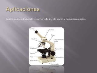 Lentes, con alto índice de refracción, de ángulo ancho y para microscopios.

 
