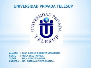 UNIVERSIDAD PRIVADA TELESUP

ALUMNO
CURSO
TUTOR
CARRERA

: JUAN CARLOS CORDOVA SARMIENTO
: FISICA ELECTRONICA
: ROJAS REATEGUI RAUL
: ING. SISTEMAS E INFORMATICA

 