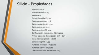 Silicio – Propiedades
Nombre :Silicio
Número atómico : 14
Valencia : 4
Estado de oxidación : +4
Electronegatividad : 1,8
Radio covalente :(Å) : 1,11
Radio iónico :(Å): 0,41
Radio atómico :(Å): 1,32
Configuración electrónica : [Ne]3s23p2
Primer potencial de ionización :(eV) : 8,15
Masa atómica (g/mol) : 28,086
Densidad :(g/ml) : 2,33

Punto de ebullición . (ºC)2680
Punto de fusión : (ºC) 1410
Descubridor :Jons Berzelius en 1823

 