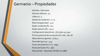 Germanio – Propiedades
Nombre : Germanio
Número atómico : 32
Valencia : 4
Estado de oxidación: +2 +4
Electronegatividad : 2,01
Radio covalente (Å) : 122
Radio atómico (Å) : 122.5
Configuración electrónica : [Ar] 3d10 4s2 4p2
Primer potencial de ionización (KJ mol) : 762.18
Masa atómica (g/mol) : 72,64 u
Densidad (g/cm3) : 5,35
Punto de ebullición (º C) : 3093
Punto de fusión (ºC) : 960
Descubridor : Alexander Winkler en 1866

 