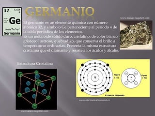 El germanio es un elemento químico con número
atómico 32, y símbolo Ge perteneciente al período 4 de
la tabla periódica de los elementos.
Es un metaloide sólido duro, cristalino, de color blanco
grisáceo lustroso, quebradizo, que conserva el brillo a
temperaturas ordinarias. Presenta la misma estructura
cristalina que el diamante y resiste a los ácidos y álcalis.
Estructura Cristalina
www.masaje-nugabest.com
www.electronica.humanet.co
www.acienciasgalilei.com
 