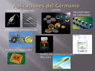 DIODOS DE GERMANIO
FOTODIODO DE GERMANIO
LENTES
CHIP CON GERMANIO
TRANSITORES
DE GERMANIO
BARRA DE GERMANIO PARA
BELLEZA
 