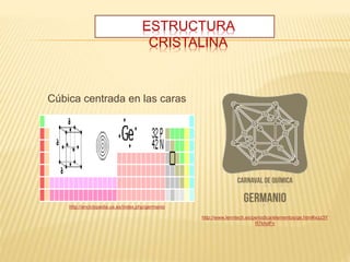 ESTRUCTURA
CRISTALINA
Cúbica centrada en las caras
http://enciclopedia.us.es/index.php/germanio
http://www.lenntech.es/periodica/elementos/ge.htm#ixzz3Y
R7khdFn
 