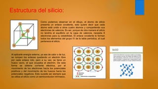 Estructura del silicio:
Como podemos observar en el dibujo, el átomo de silicio
presenta un enlace covalente, esto quiere decir que cada
átomo está unido a otros cuatro átomos y compartiendo sus
electrones de valencia. Es así, porque de otra manera el silicio
no tendría el equilibrio en la capa de valencia, necesita 8
electrones para su estabilidad. El enlace covalente lo forman
todos los elementos del grupo IV de la tabla periódica, al cual
pertenece el silicio.
Al aplicarle energía externa, ya sea de calor o de luz,
se rompen los enlaces quedando un electrón libre
por cada enlace roto, pero a su vez, se tiene un
hueco vacío, el que ocupaba el electrón. De esta
forma se obtiene corriente eléctrica, por el
movimiento de los electrones hacía los potenciales
positivos y del movimiento de los huecos hacía los
potenciales negativos. Esto sucede así siempre que
se utiliza al silicio como un semiconductor intrínseco.
 