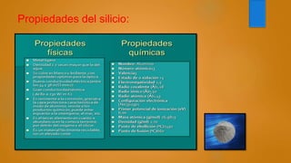 Propiedades del silicio:
 