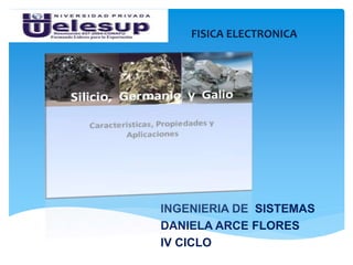 FISICA ELECTRONICA
INGENIERIA DE SISTEMAS
DANIELA ARCE FLORES
IV CICLO
 