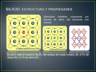 Estructura cristalina compuesta por
átomos de silicio (Si) formando una
celosía.

El silicio natural contiene 92.2% del isótopo de masa número 28, 4.7% de
silicio-29 y 3.1% de silicio-30.

 