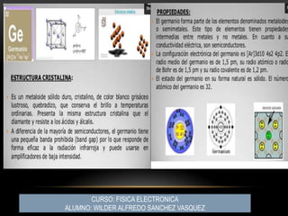 CURSO: FISICA ELECTRONICA
ALUMNO: WILDER ALFREDO SANCHEZ VASQUEZ
 