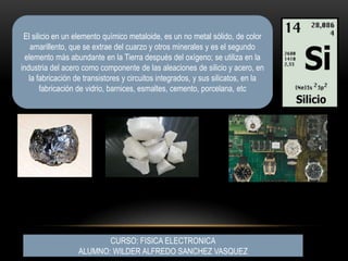 El silicio en un elemento químico metaloide, es un no metal sólido, de color
amarillento, que se extrae del cuarzo y otros minerales y es el segundo
elemento más abundante en la Tierra después del oxígeno; se utiliza en la
industria del acero como componente de las aleaciones de silicio y acero, en
la fabricación de transistores y circuitos integrados, y sus silicatos, en la
fabricación de vidrio, barnices, esmaltes, cemento, porcelana, etc
CURSO: FISICA ELECTRONICA
ALUMNO: WILDER ALFREDO SANCHEZ VASQUEZ
 